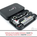 SLAVE file decrypting module for a MASTER account